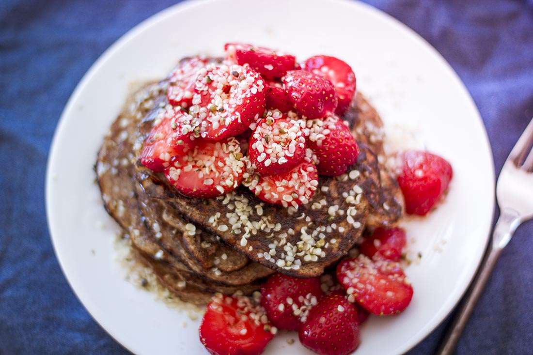 glutenfria pannkakor traningsgladje.se