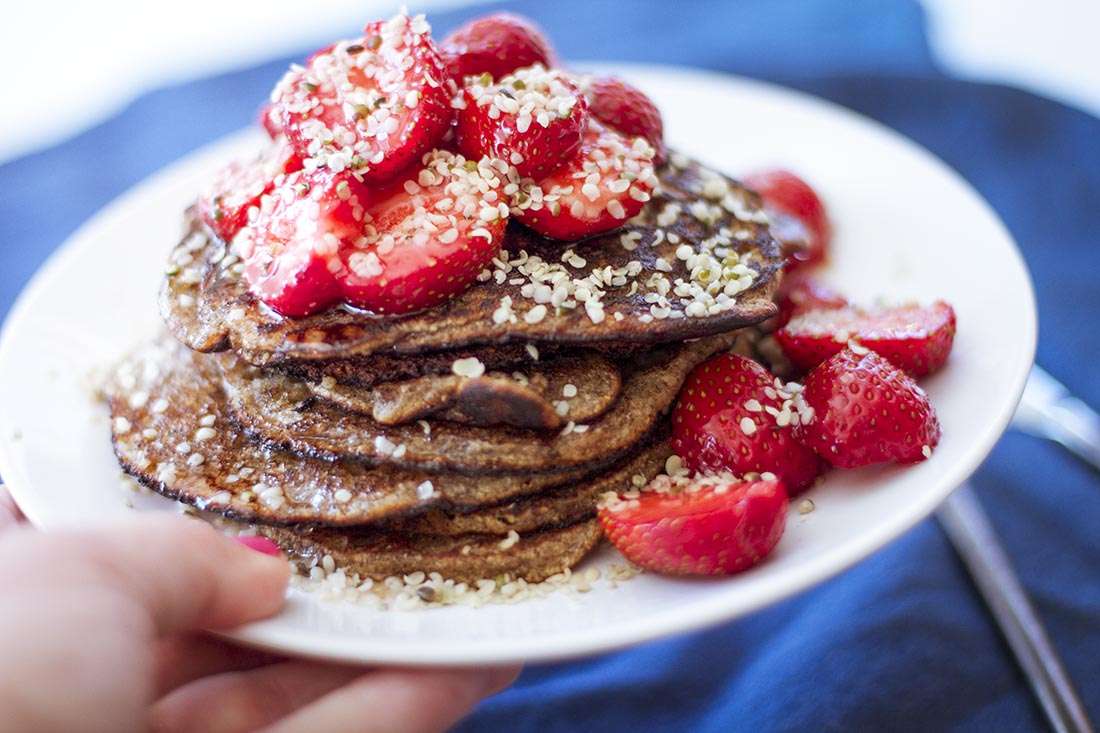 glutenfria pannkakor traningsgladje.se