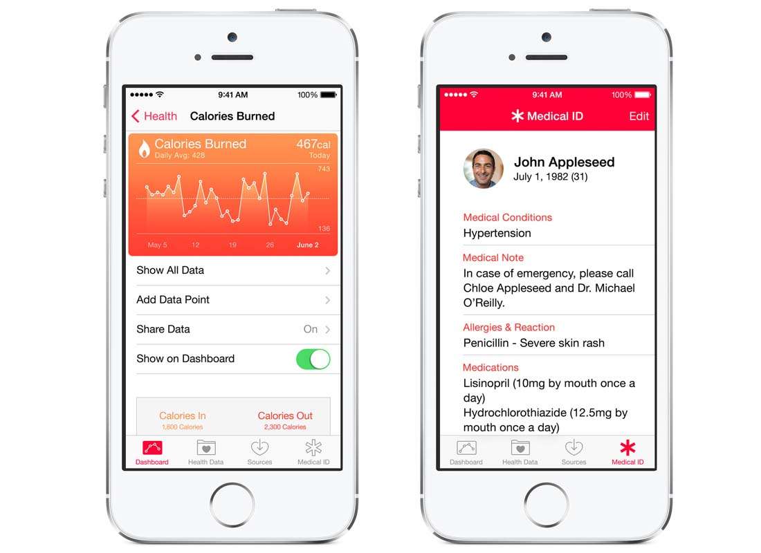 apple iphone 6 health